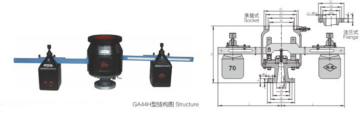 GA44H型双杠杆安全阀 (2).jpg